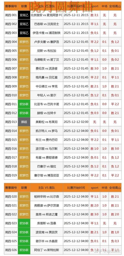 世界杯投注下载常见问题一次说清，重点信息整理
