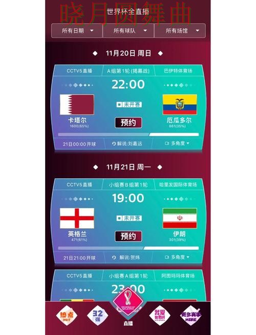 世界杯买球下载新手最容易踩的坑有哪些全攻略 世界杯买球下载新手最容易踩的坑有哪些全攻略