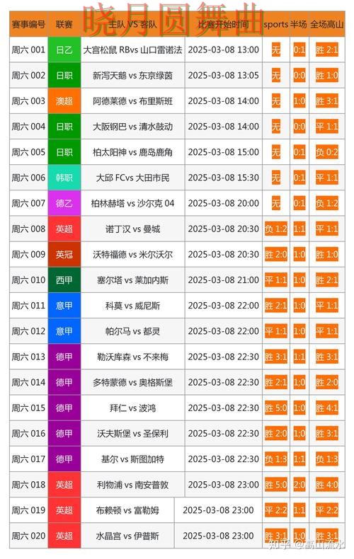 世界杯投注网站入口在哪里查看经验分享 世界杯投注网站入口在哪里查看经验分享