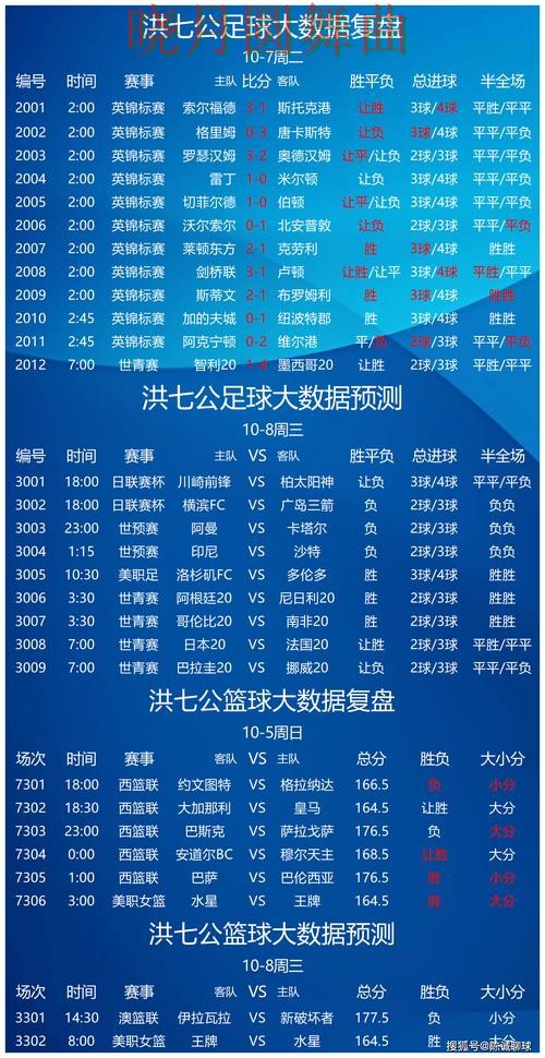 世界杯买球网站巴西比赛前瞻分析方法