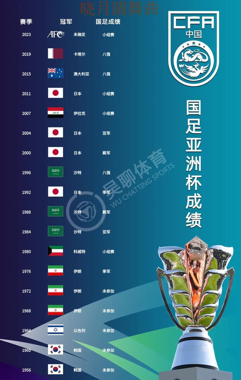 世界杯投注韩国比赛方向应该怎么看 世界杯投注韩国比赛方向应该怎么看