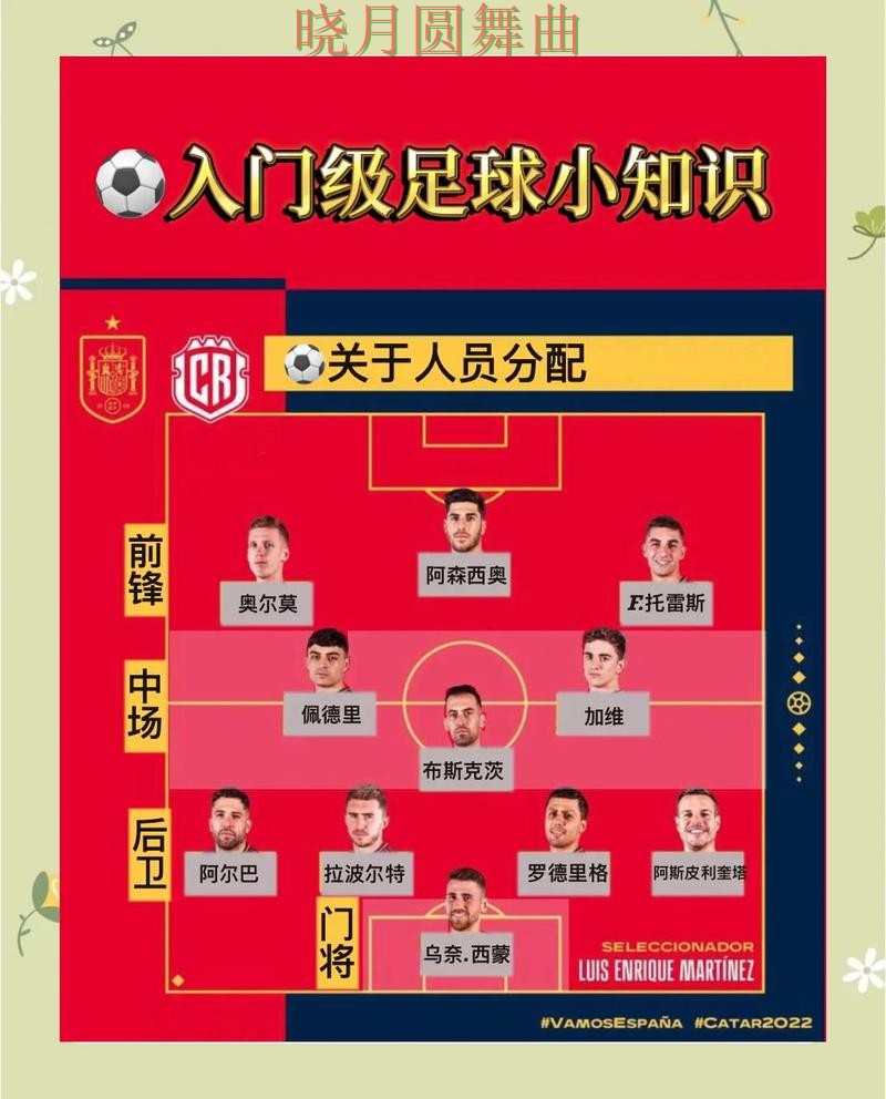 世界杯买球官网比分玩法思路分享完整教学 世界杯买球官网比分玩法思路分享完整教学