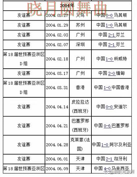 世界杯买球入口伤停信息对判断影响有多大 世界杯买球入口伤停信息对判断影响有多大