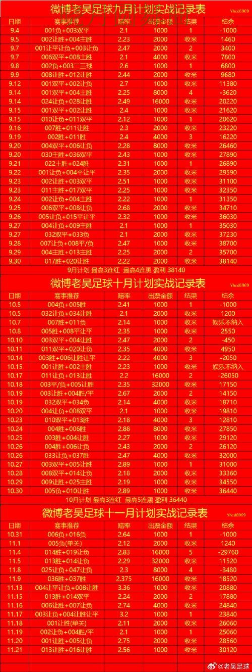 世界杯投注注册伤停信息对判断影响有多大详细解析